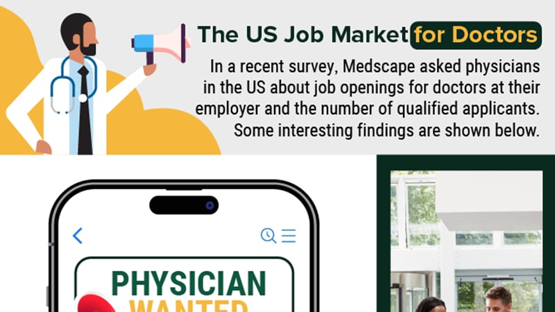 اینفوگرافیک: فرصت‌های شغلی فراوان برای پزشکان و تاثیرات آن